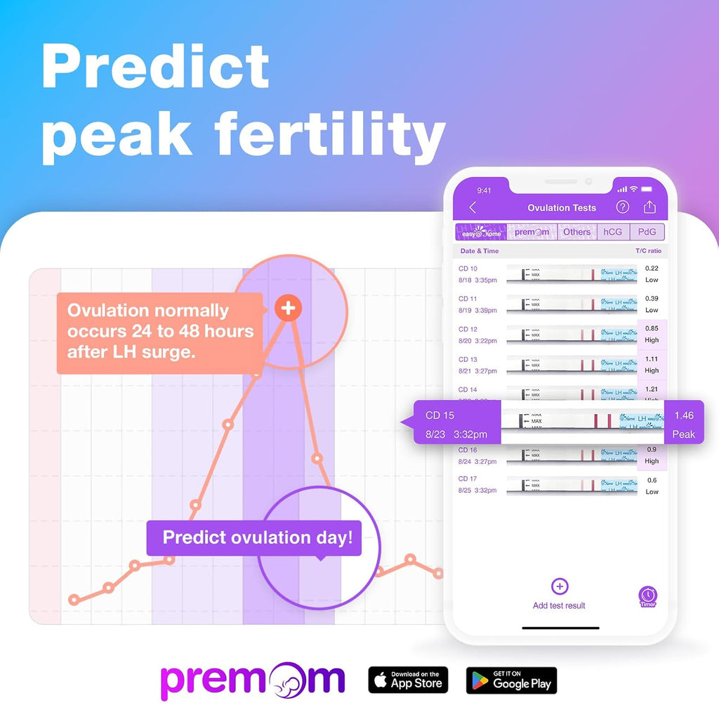 Easy@Home Ovulation Test Strips, 25 Pack Fertility Tests | Ovulation Predictor Kit, Powered by Premom Ovulation Predictor iOS and Android App, 25 LH Strips