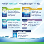 REFRESH TEARS PF Preservative-Free Artificial Tears Lubricant Eye Drops, 0.33 fl oz (10 mL)