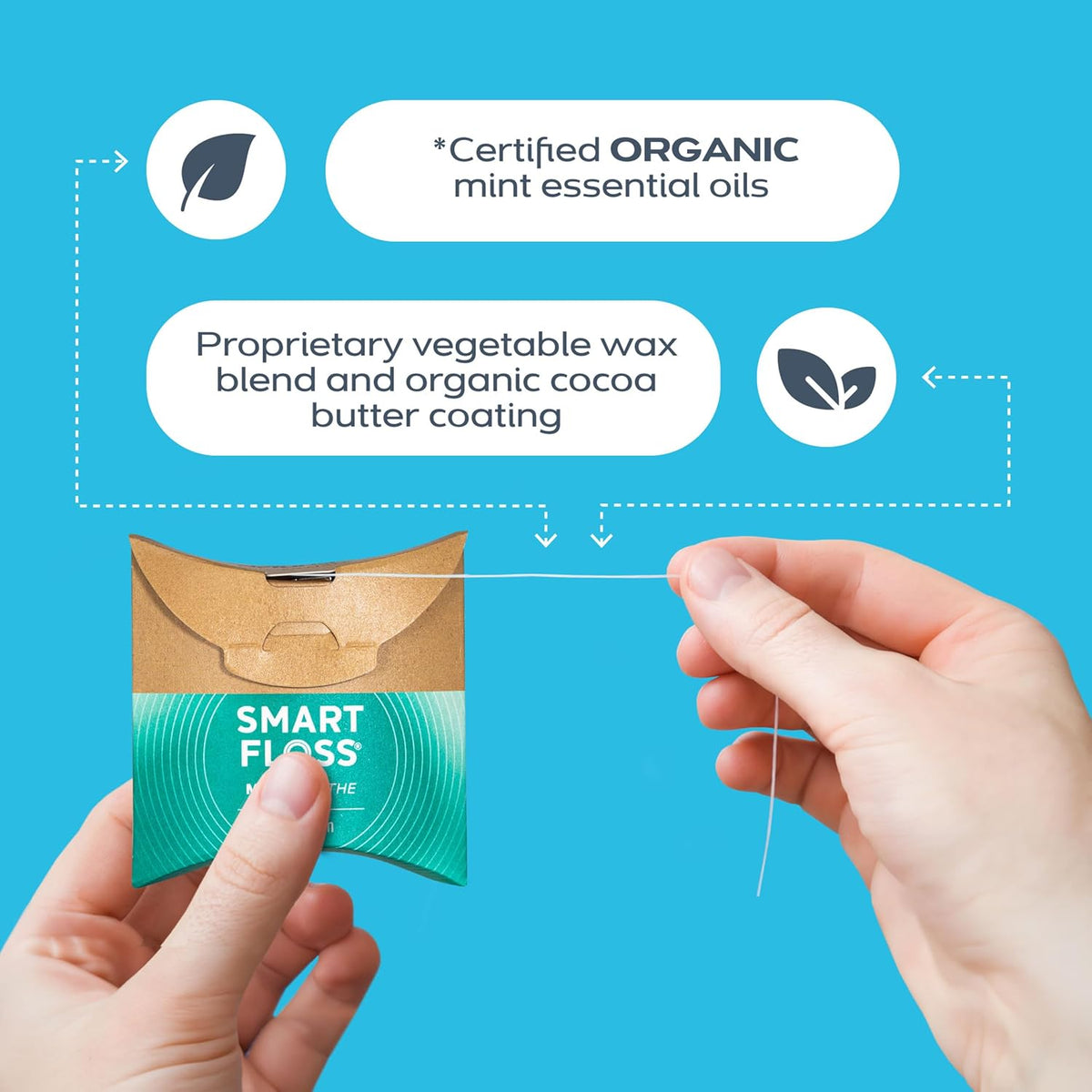 DrTung's Smart Floss, Mint Natural Expanding Dental Floss - Pack of 12 | Gentle on Tooth & Gums, Expands & Glides, PTFE & PFAS Free, Certified Organic Mint Essential Oils