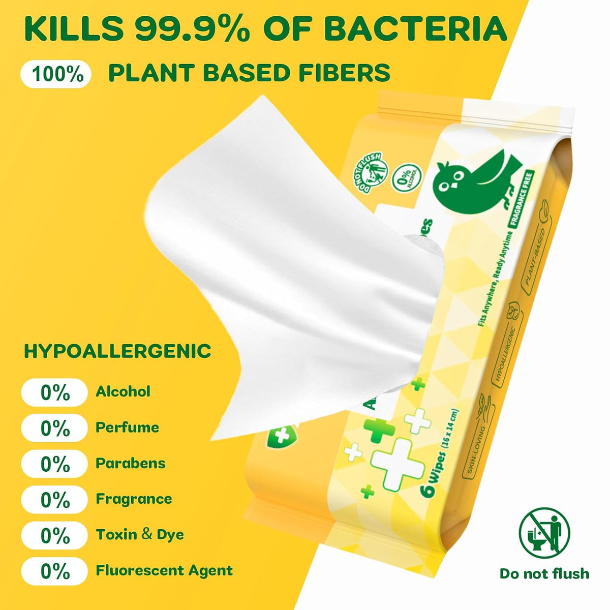 Mini Antibacterial Wet Wipes, 99% Water Hand Sanitizer Travel Wipes, Safe for Sensitive Skin & Hypoallergenic Hand Sanitizing Pocket Wipes, 144 Count (24 Packs of 6)