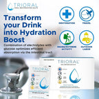 TRIORAL Electrolyte Powder Oral Rehydration Salts, 50 Drink Packets | Unflavored Formula, Single Serve Packets, Sodium and Potassium Blend, Travel Ready, Workout Hydration, Daily Drink Mix