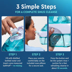 NAVAGE® Deluxe Bundle: Nose Cleaner, 30 SaltPods, Caddy, Black Bag | Deluxe Set: Powered Nose Sinus Cleaner, Storage Caddy, Batteries & Matching Black Travel Bag for Congestion & Sinus Relief