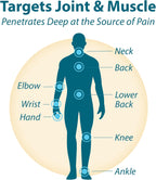 Frankincense & Myrrh Arthritis Pain Relief Rubbing Oil, Dr Recommended 2 oz | Penetrating menthol + 9 essential oils. Ease joint, back, knee, shoulder & muscle pain to reduce inflammation. Fast Relief.