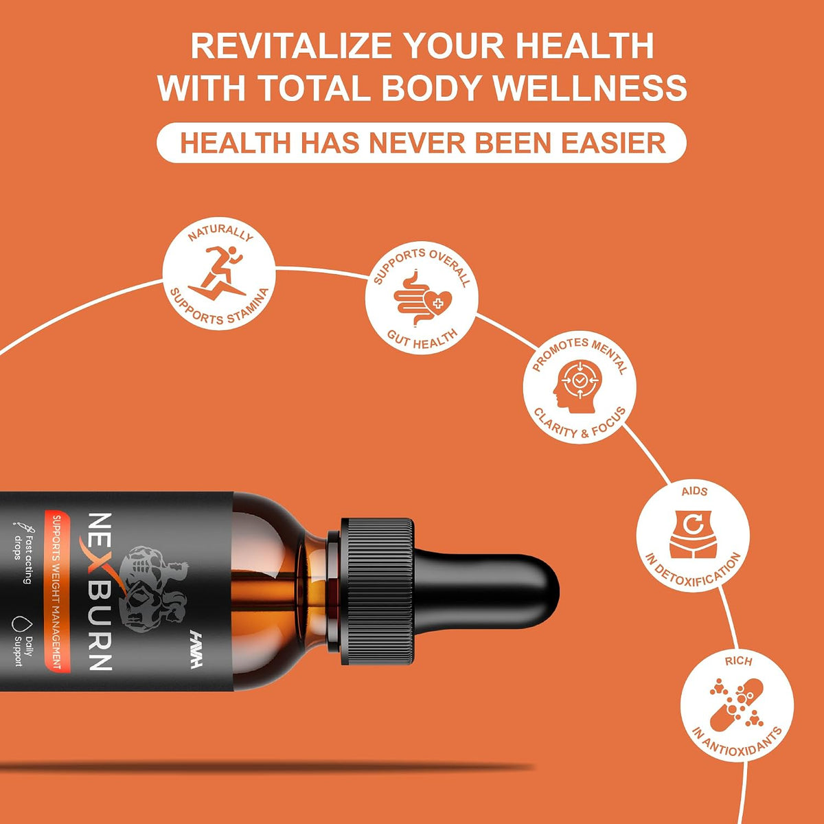 Havah Nexburn Drops Premium Liquid Supplement (2 Pack - 4oz / 120ml)