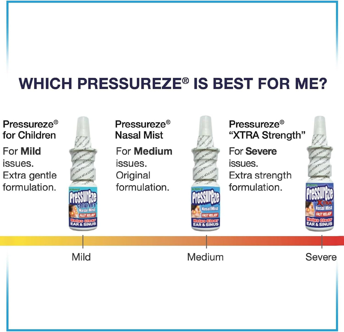 Pressureze Nasal Spray - All Natural Preservative-Free Sterile - Fast Relief Nasal Spray - for Sinus Allergies Congestion Blocked Ears Loud Snoring | 130 Sprays, 18 ml