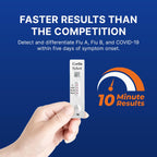 TyFast Flu A/B & COVID-19, At Home 3-in-1 Rapid Test Kit, 10 Tests | Nasal Swab Self-Test, Easy-To-Use For Adults And Kids, EUA Authorized OTC, Quick 10-Minute Results