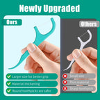 840 Count Dental Floss Picks – Mint Flavored Flossers with Built-in Toothpick for Deep Cleaning – 14 Portable Boxes of 60 – Strong & Smooth Floss Sticks for Family Home Travel - Adults & Kids