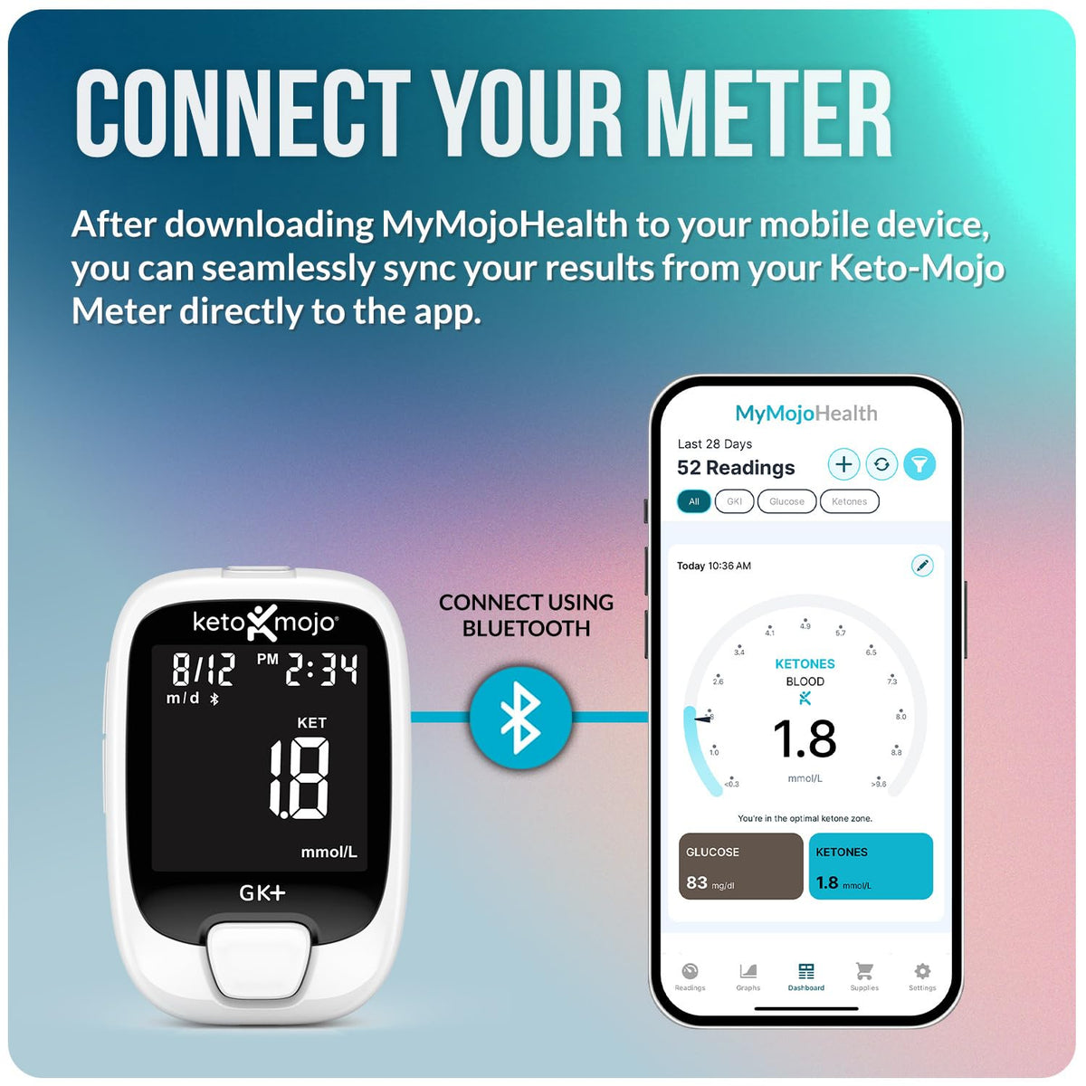 KETO-MOJO GK+ Glucose & Ketone Meter Kit, 140 Strips, Keto Diabetes
