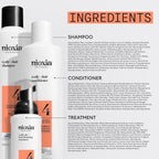 NIOXIN System Kits | Scalp + Hair Thickening | 1 Month Supply | Natural, Colored & Damaged Hair with Light to Progressed Thinning | Strengthen & Boost Hair Density with Niacinamide & Biotin