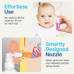 NAVEH PHARMA® CleanEars Baby Ear Wax Removal Spray — Gentle Earwax Softening for Infants & Children, Mild Non-Greasy Formula, Easy Spray Application (1.69 OZ)