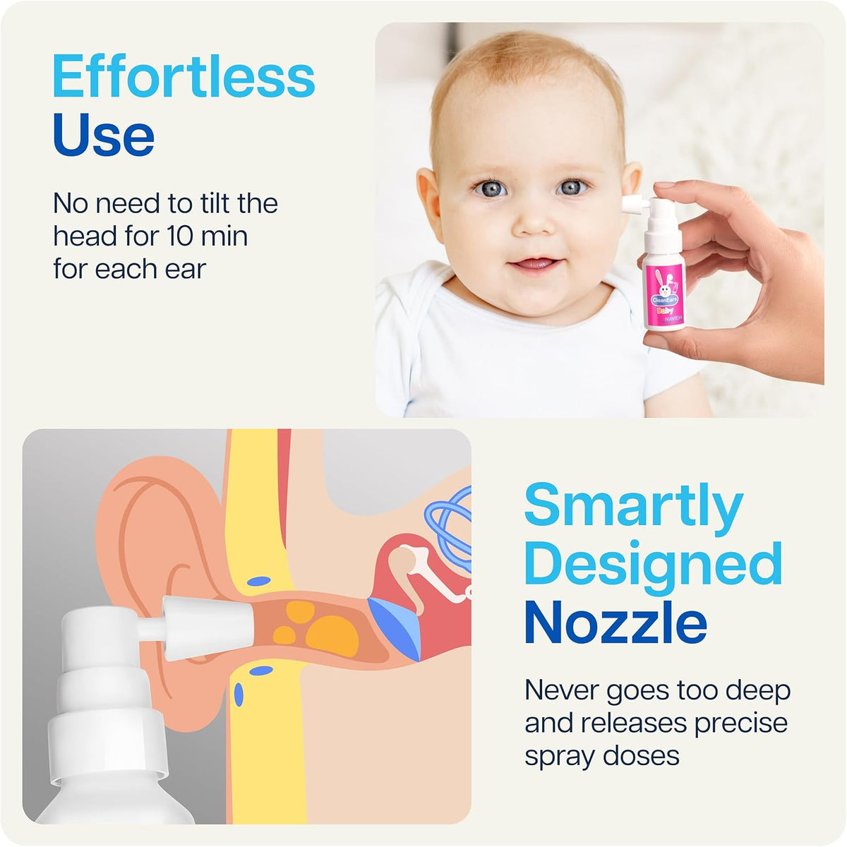 NAVEH PHARMA® CleanEars Baby Ear Wax Removal Spray — Gentle Earwax Softening for Infants & Children, Mild Non-Greasy Formula, Easy Spray Application (1.69 OZ)