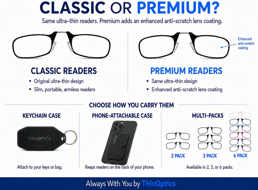by ThinOptics Classic Keychain Reading Glasses - Slim Folding Armless Pocket Readers + Case
