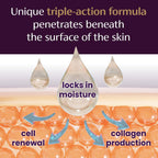 Mederma Advanced Scar Gel - Treats Old & New Scars, Reduces Appearance of Scars from Acne, Surgery, Burns, Injury & Stretch Marks, 0.70 Oz (20g)
