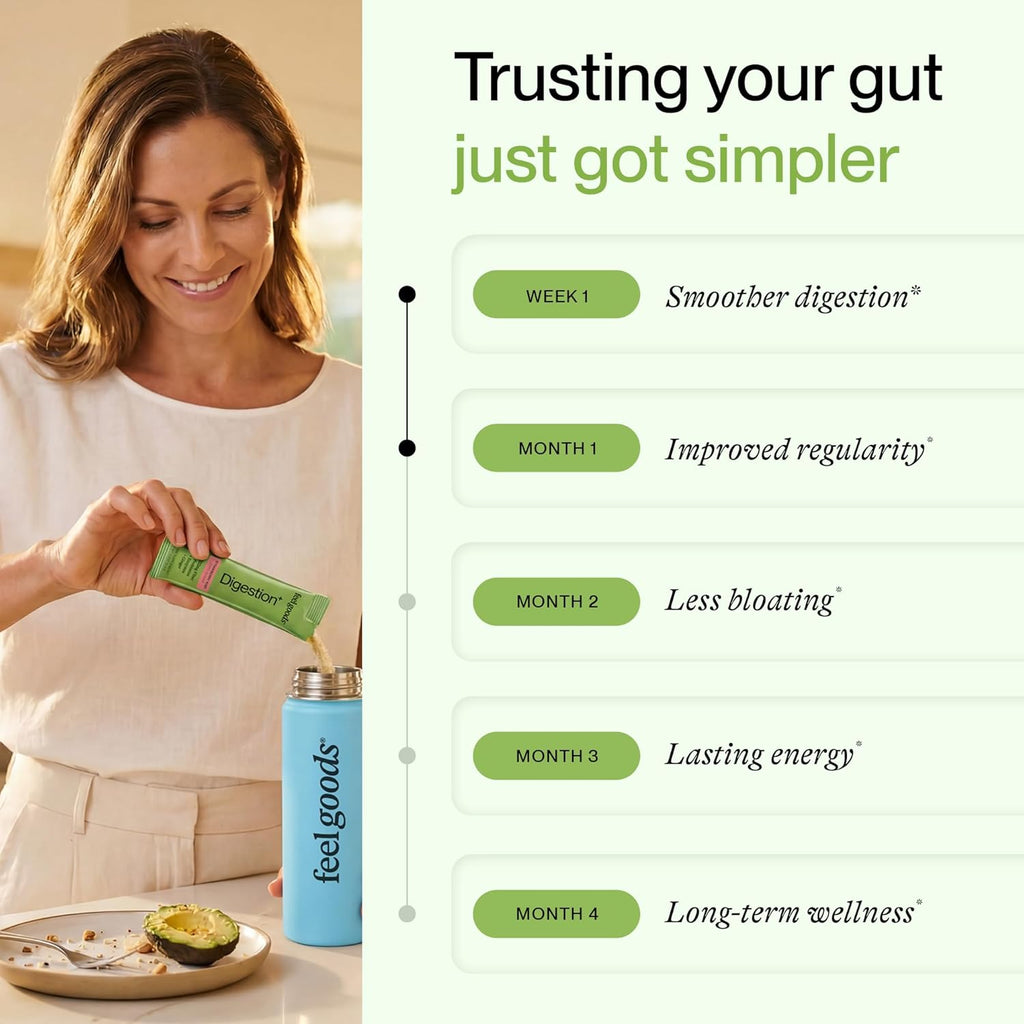 Feel Goods Digestion+ Gut Health Organic Fiber & Probiotic Powder Drink Mix | Digestive Enzymes, Digestion Plus, Bloating Relief, Gut Cleanse, Gut Guardian - Zero Sugar, 15 Stick Packets
