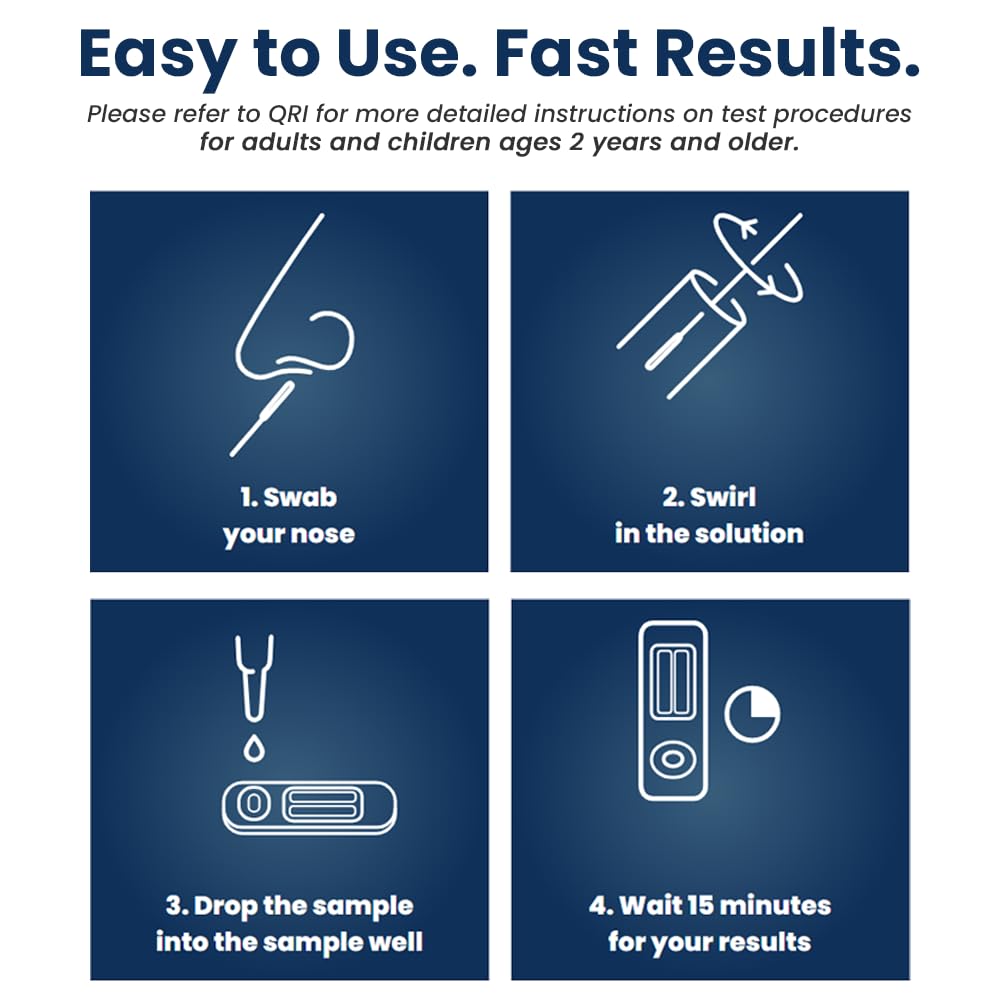 Flowflex Plus RSV + Flu A/B + COVID Home Test (2 Tests)
