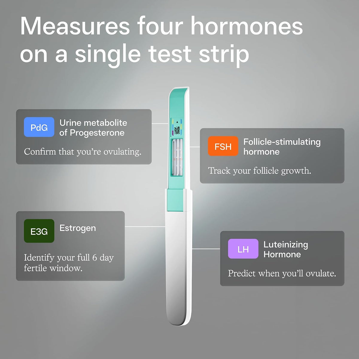 Inito Fertility Monitor & Hormone Tracker for Women | Track and Confirm Ovulation | Estrogen, LH, PdG, FSH | Includes 15 Test Strips + Free App | Wireless | Compatible with All iOS & Android Devices