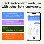 Inito Fertility Monitor & Hormone Tracker for Women | Track and Confirm Ovulation | Estrogen, LH, PdG, FSH | Includes 15 Test Strips + Free App | Wireless | Compatible with All iOS & Android Devices