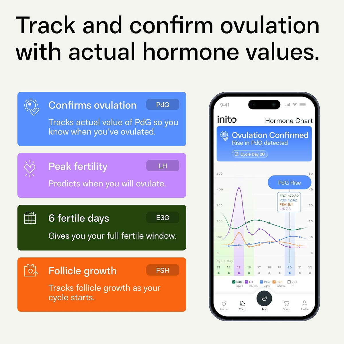 Inito Fertility Monitor & Hormone Tracker for Women | Track and Confirm Ovulation | Estrogen, LH, PdG, FSH | Includes 15 Test Strips + Free App | Wireless | Compatible with All iOS & Android Devices