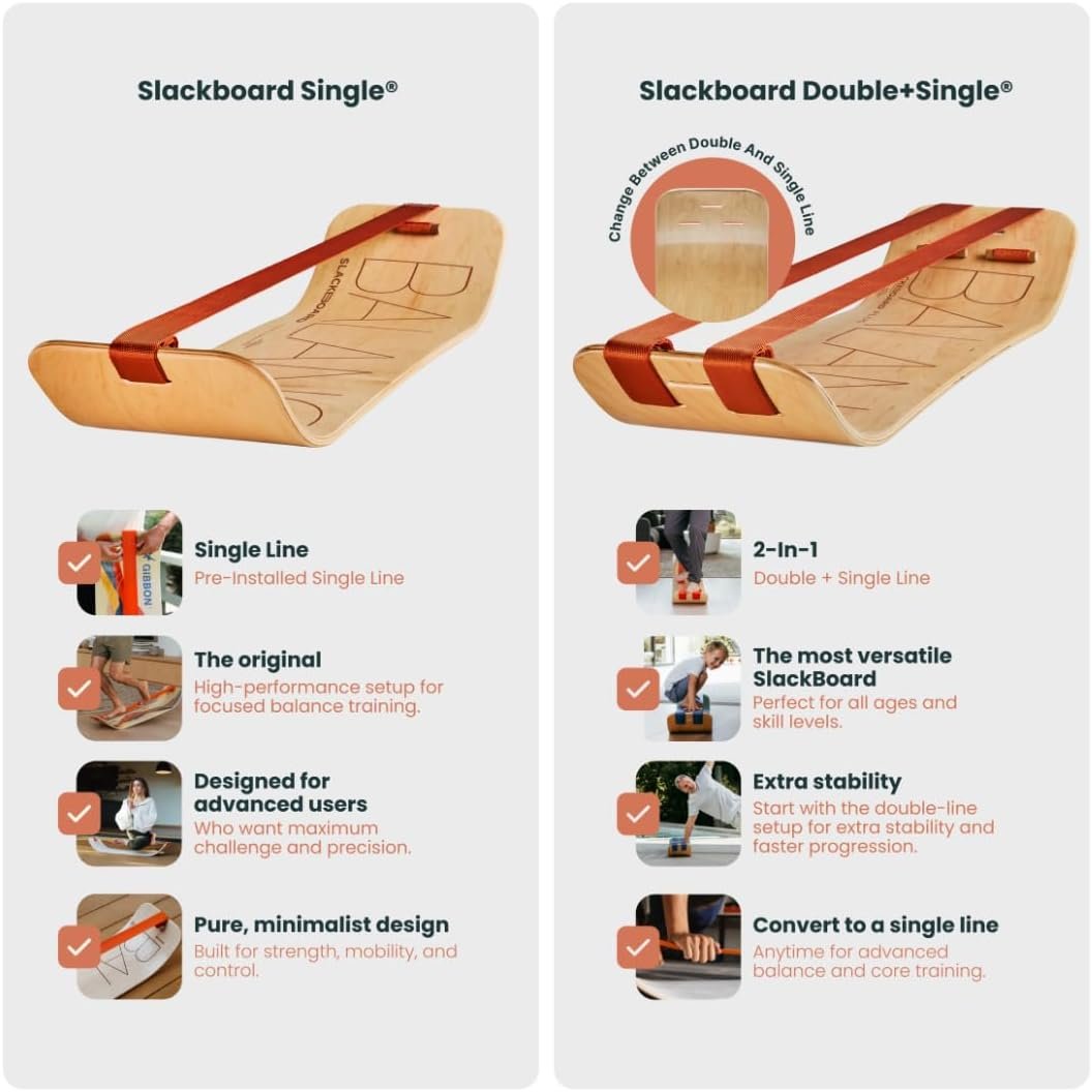 GIBBON SlackBoard, Balance Board Kids & Adults, Slackline Balance Trainer