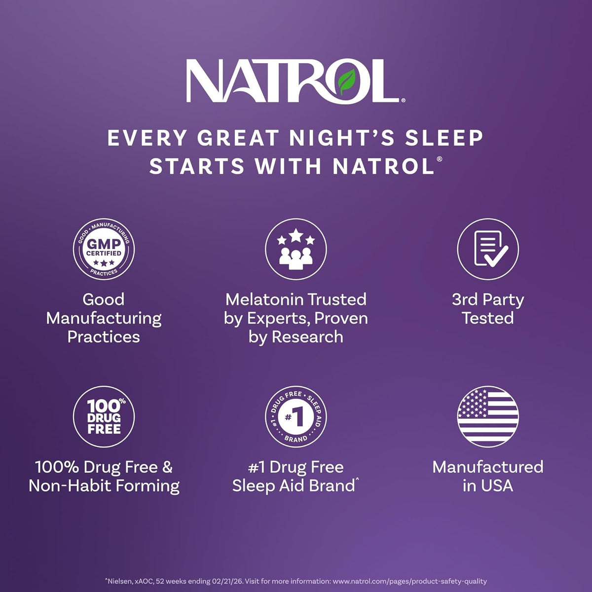 Natrol Melatonin 10 mg Fast Dissolve Tablets, Strawberry, 100 Count
