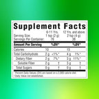 Benefiber Prebiotic Fiber Supplement Powder, Unflavored, 250 Teaspoons