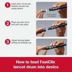 Accu-Chek FastClix Diabetes Lancets for Blood Glucose Testing, 102 Count