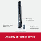 Accu-Chek FastClix Diabetes Lancets for Blood Glucose Testing, 102 Count