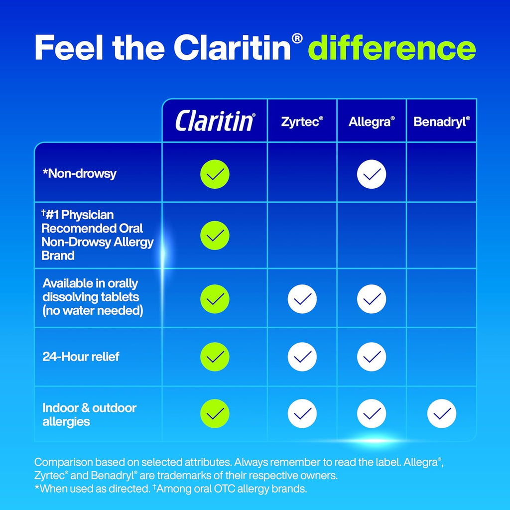 Claritin Non-Drowsy RediTabs Indoor & Outdoor Allergy Relief, Loratadine 10mg, 30 CT Tablets