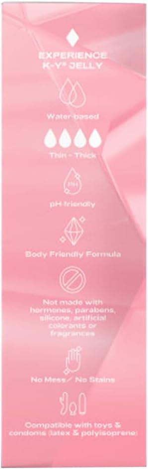 Personal Lubricants Water-Based
