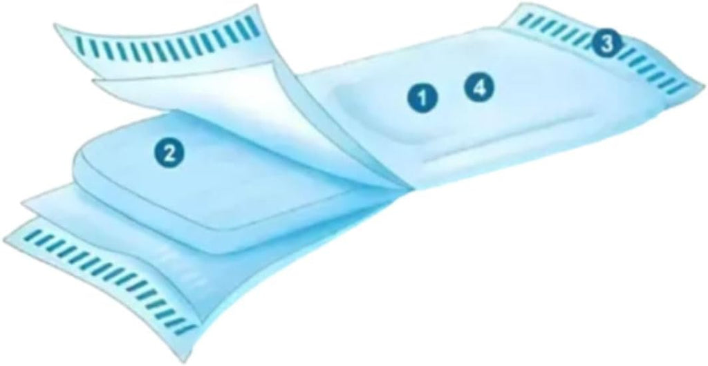 Sanitary Pads 50 pieces