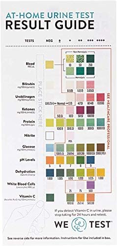 At-Home Urine Test, 3 Strips