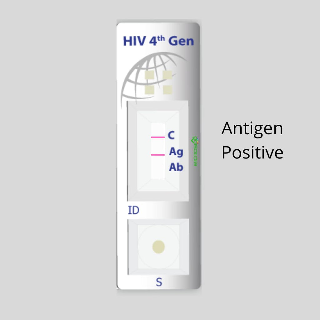 4th Generation HIV Test kit