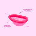 Menstrual Cups and Discs Hypoallergenic