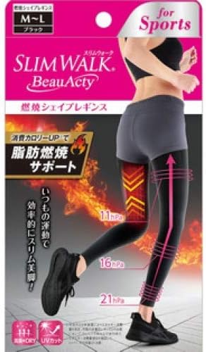 PIP Slim Walk Beau Acty Combustion Shape Compression Garments