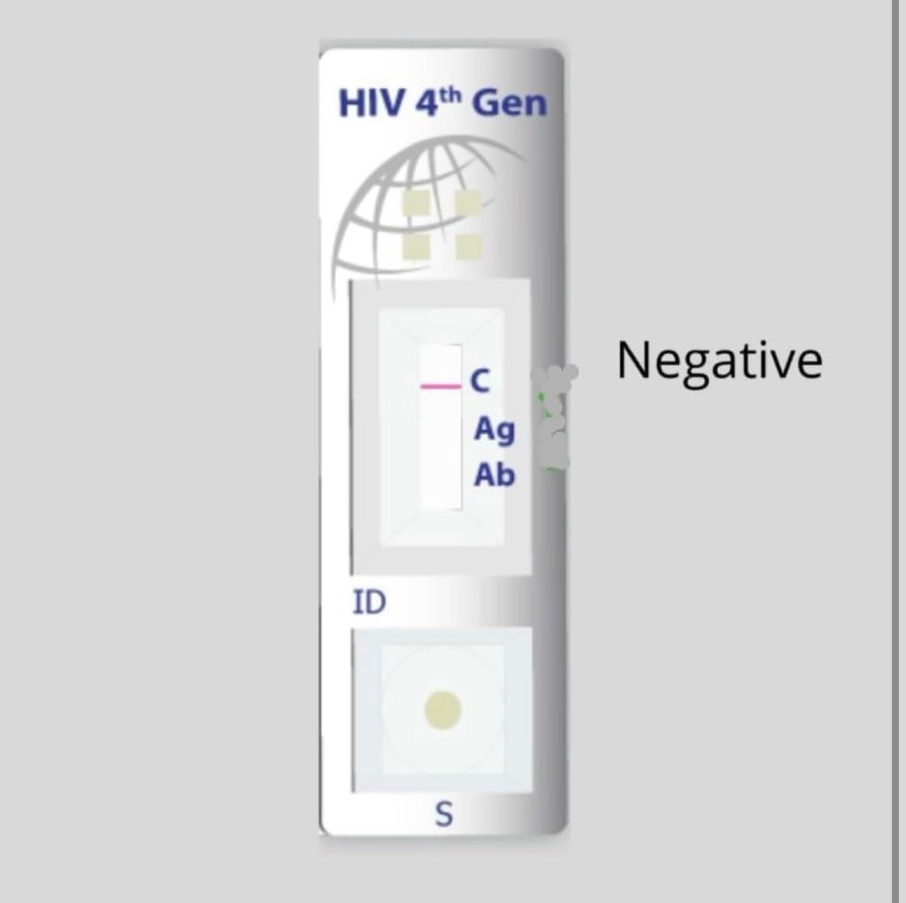 HIV 4th generation. Rapid home Self test kit. (Pack of 1)