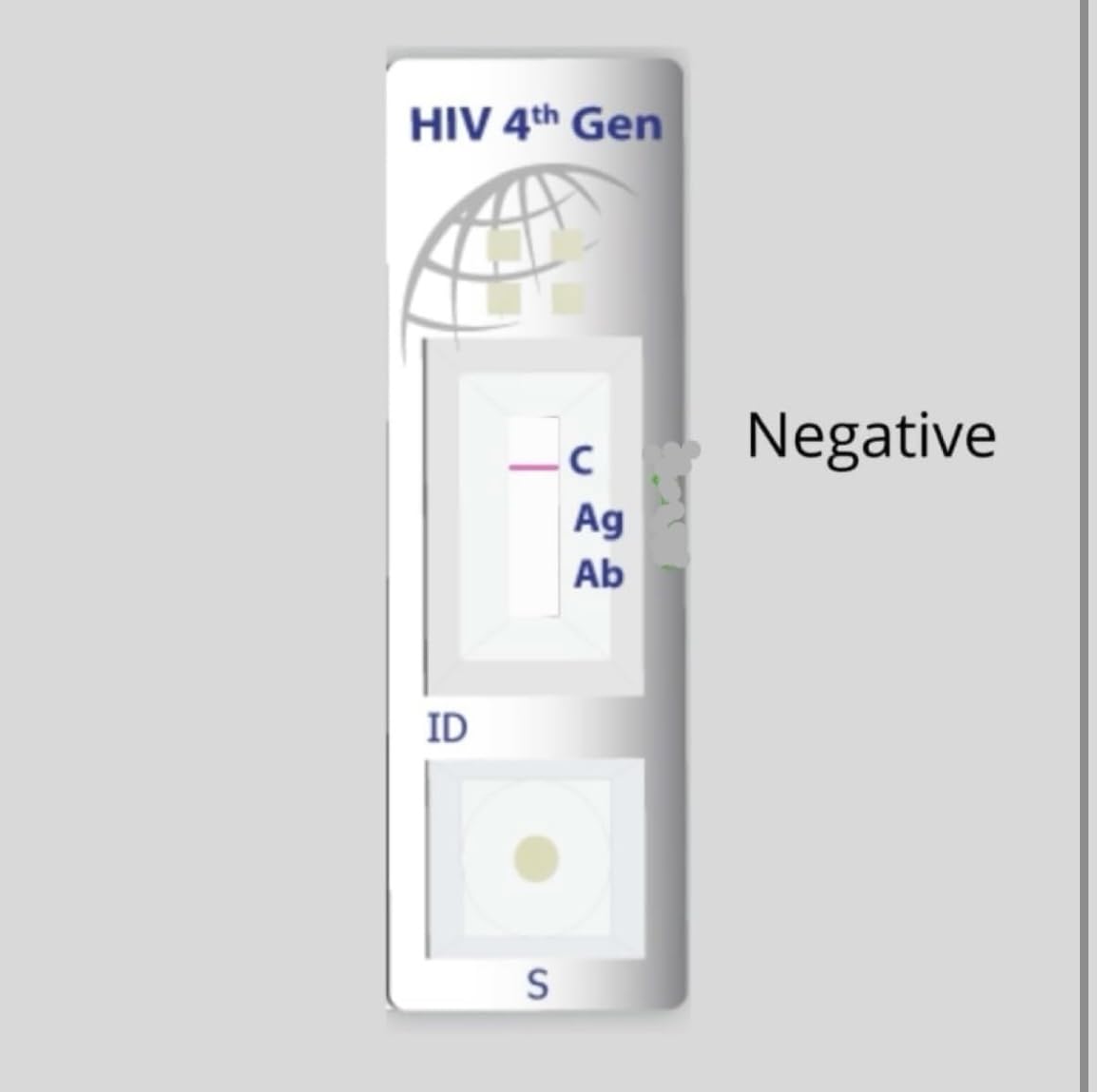 HIV 4th generation. Rapid home Self test kit. (Pack of 1)