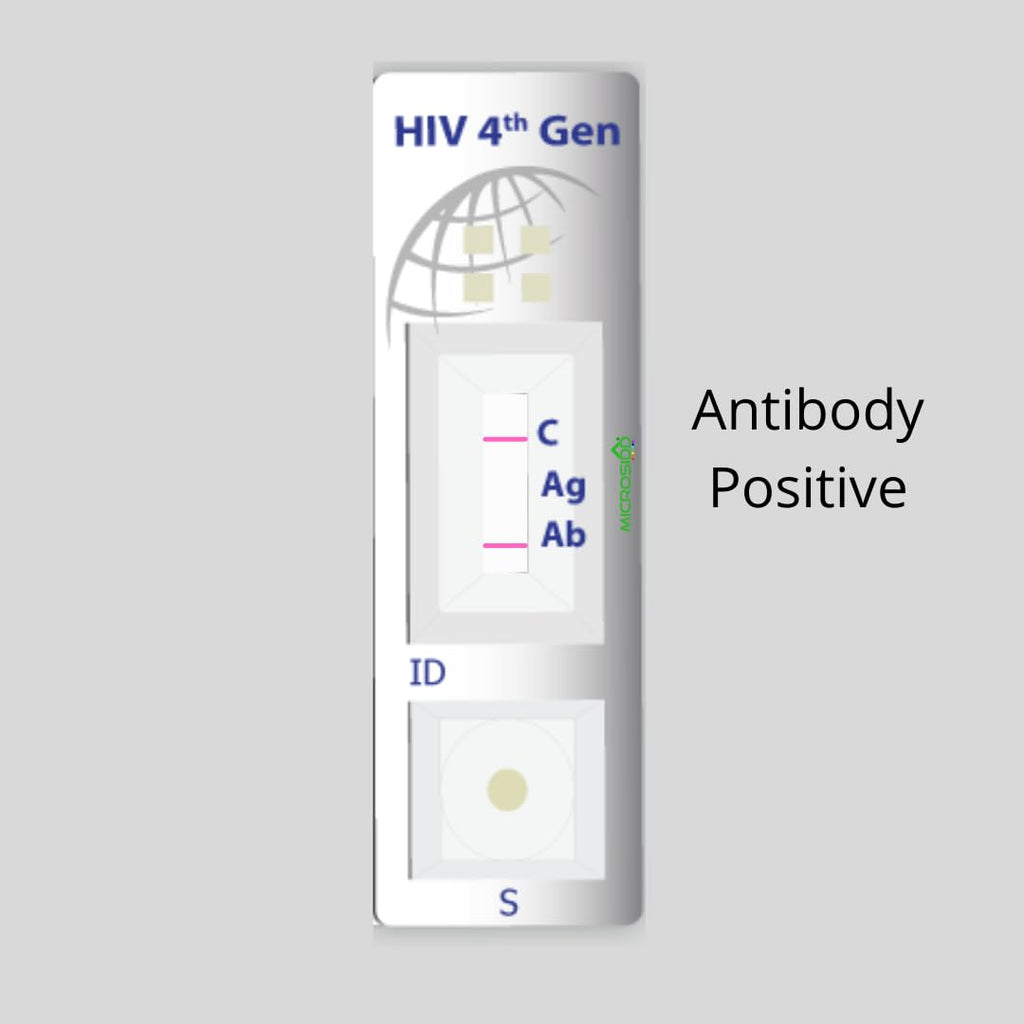 4th Generation HIV Test kit
