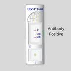 4th Generation HIV Test kit