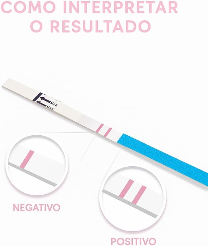 Pregnancy Test Kits