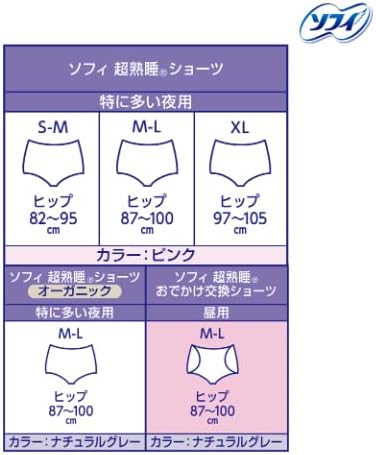 Underwear and Base Layers 2 pieces 2 packs