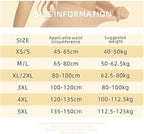 Support and Compression Garments Postpartum