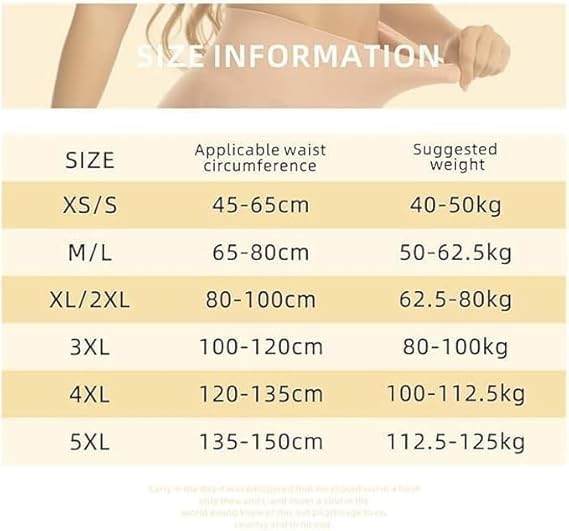 Support and Compression Garments Postpartum