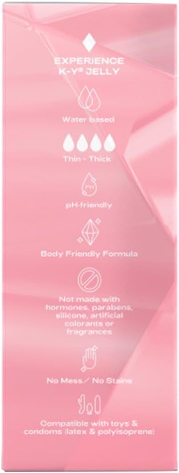Personal Lubricants Water-Based