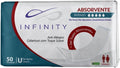 Incontinence Products