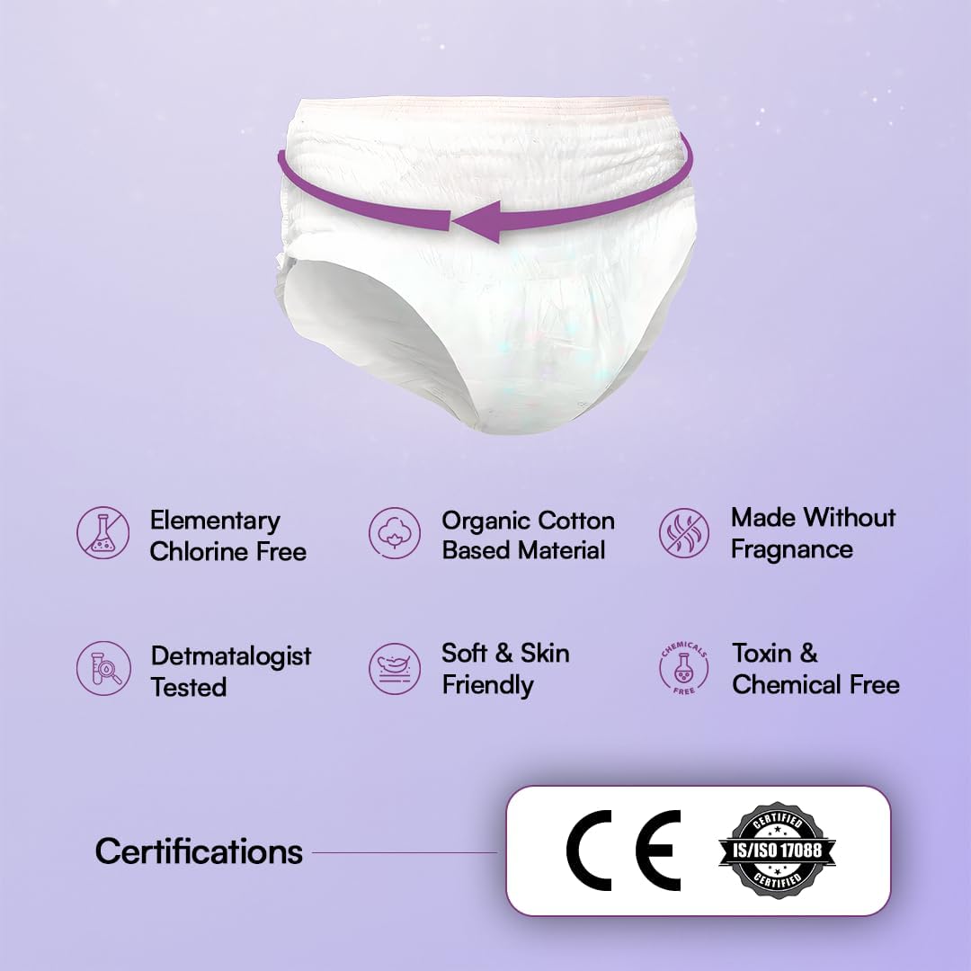 Flawsome Maternity Sanitary Pads for Postpartum Women | XL Size, Pack of 4 | 360° Leak-Proof, Highly Absorbent | Rash-Free, Soft & Breathable | Overnight Protection