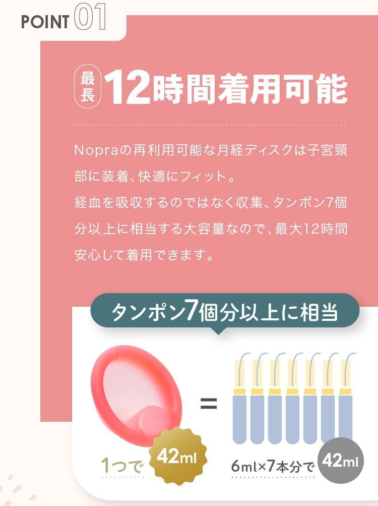 Menstrual Discs