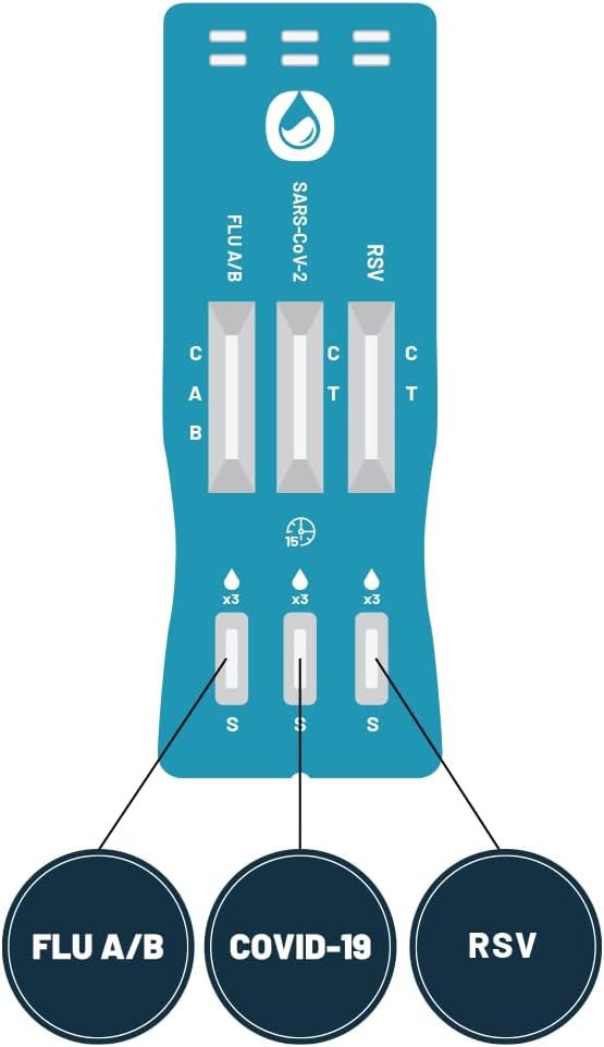 TouchBio RSV Flu A/B & COVID-19 Rapid Antigen Test- For Self-Testing | 02 Test Kit
