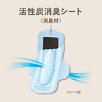 Laurier Sanitary Pads With Wings 25cm 15 pieces