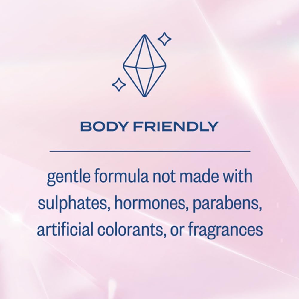 Personal Lubricants Water-Based