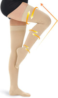beister 15-20 mmHg Medical Compression Stockings with Dot Silicone Band, Closed Toe Thigh High Graduated Compression Socks for Women Men, Circulation Support Pressure Stockings for Varicose Veins, DVT